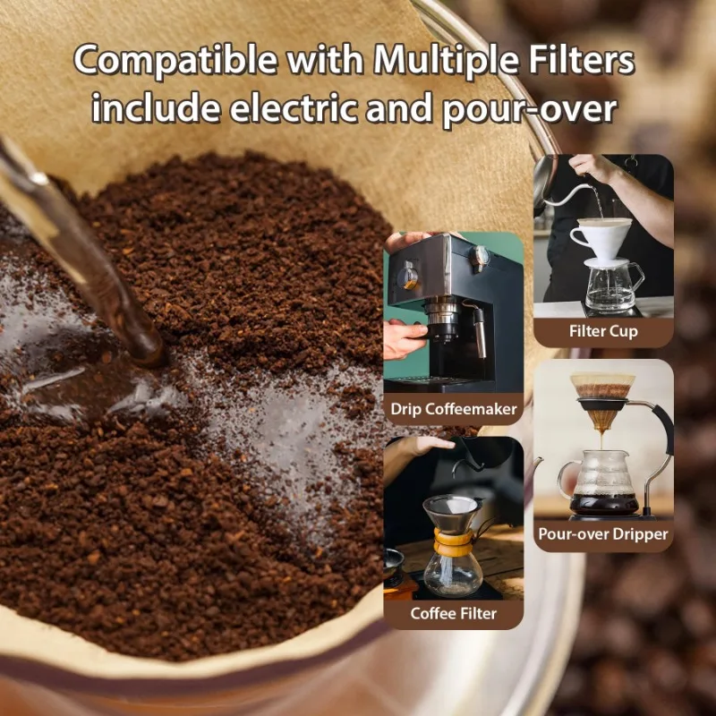 Фильтры для кофе из древесной  – обзор и цена Coffee Equipment Cleaner