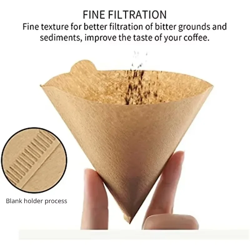 Фильтры для кофе из древесной  – обзор и цена Coffee Equipment Cleaner